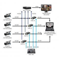 DataVideo REPLAY-4